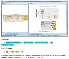 SPSS output Kruskal-Wallis test