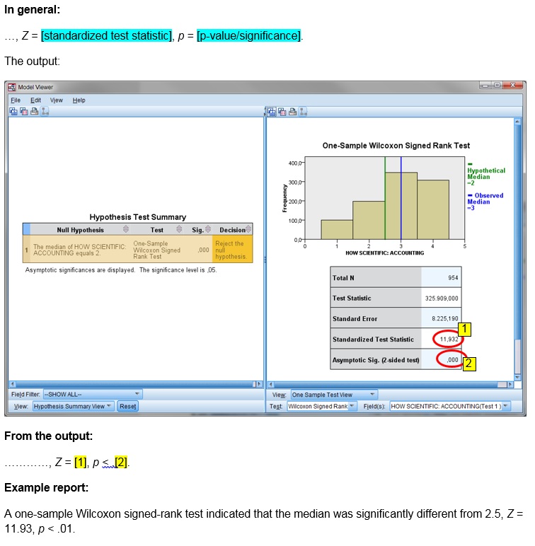 SPSS Output One Sample Wilcoxon